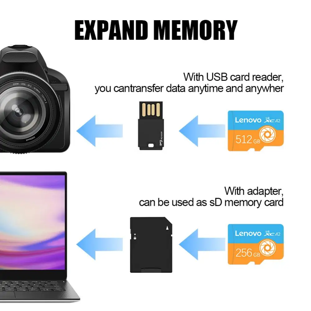 Lenovo-tarjeta microSD U3 para ordenador portátil, tarjeta de memoria de 1TB, 256GB, 512GB, UHS-1 de gran capacidad, A1