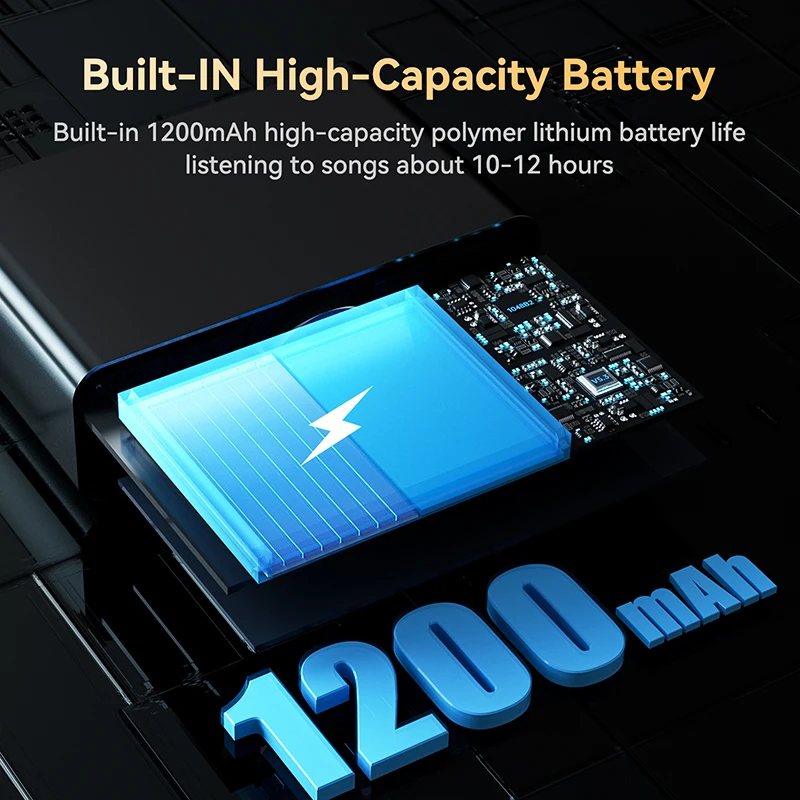 Multi Function Bluetooth 5.3 Audio Transmitter Receiver DAC/AUX/RCA/USB/Coaxial/Optical/6.5MM Karaoke Hifi DSP Wireless Adapter