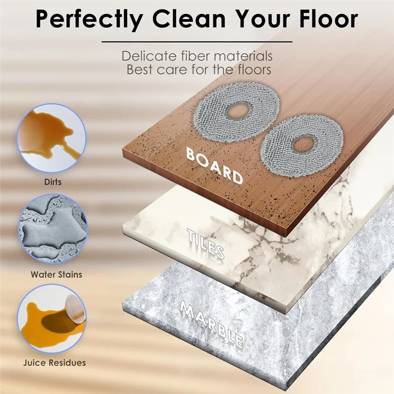 【Hot Price】Mop Pads For Roborock Saros Z70/Saros 10R/Qrevo/Qrevo S,/Qrevo Pro/Qrevo Master/Qrevo Slim/Qrevo Curv Vacuum Cleaner