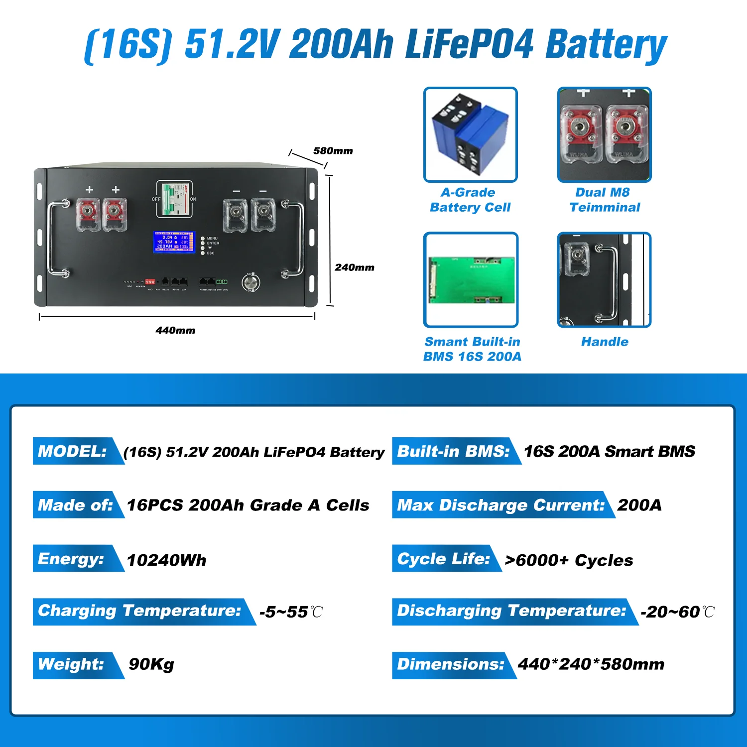 PL EU Voorraad 48V LiFePo4 Batterij 100AH 200AH 300Ah Batterij 5KWH 10KWH Lithium-ijzerfosfaat BMS 16S 51.2V Energieopslag