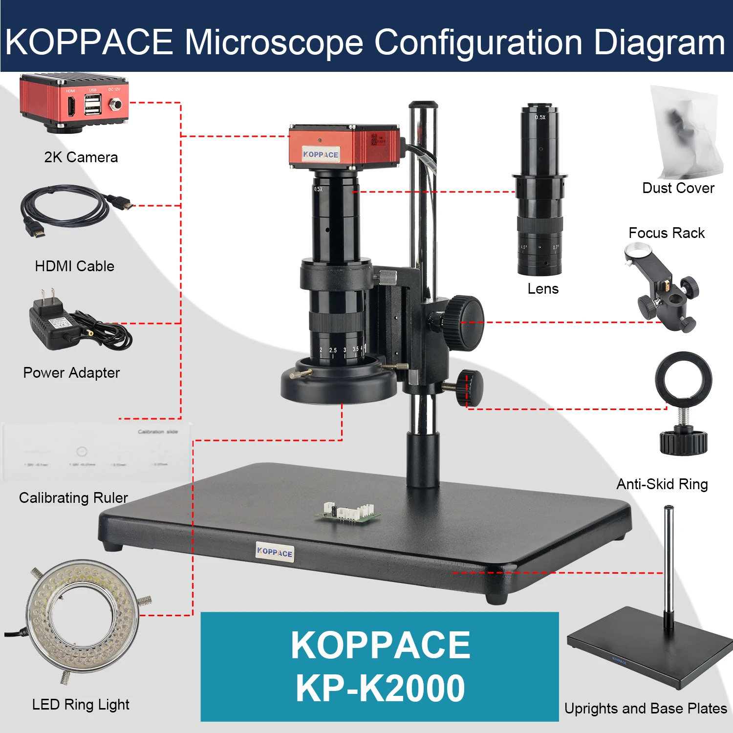 KOPPACE 24X-153X Measure Electron Microscope 2K HD Camera Continuous Zoom Lens LED Light Source