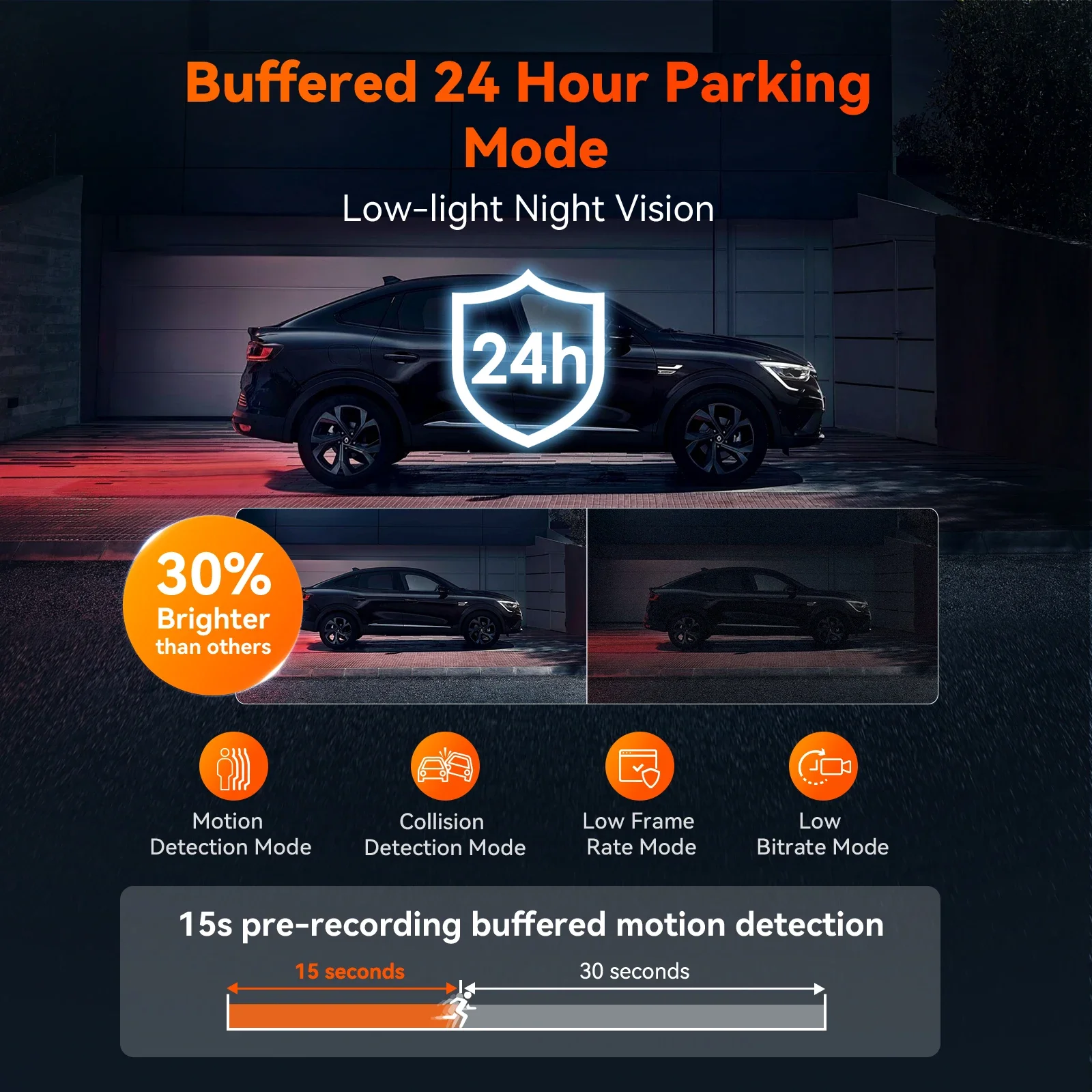Vantrue S1Pro DashCam 2.7K كاميرا مزدوجة داش أمامية وخلفية 5G WiFi 60FPS كاميرا داش مخفية مع رؤية ليلية HDR تحديد المواقع التحكم الصوتي
