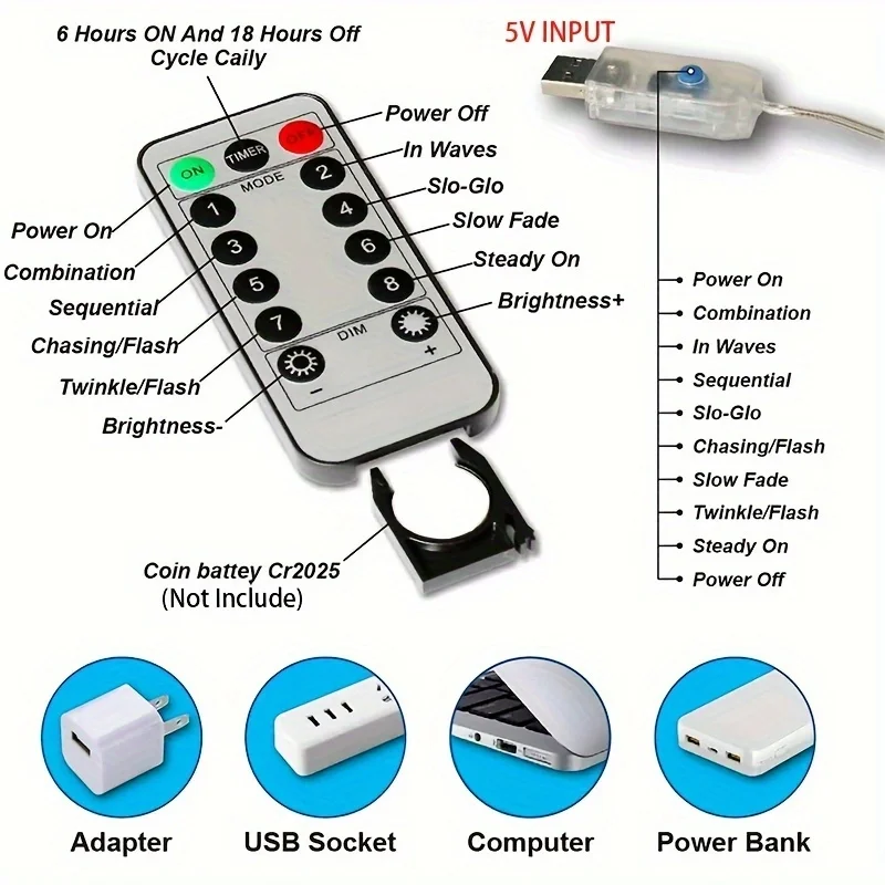 USB الستار سلسلة مصباح ليد اقتراح الديكور 8 طرق الإضاءة ديكور عيد الميلاد السنة الجديدة مصابيح حفلات الزفاف عيد ميلاد عطلة