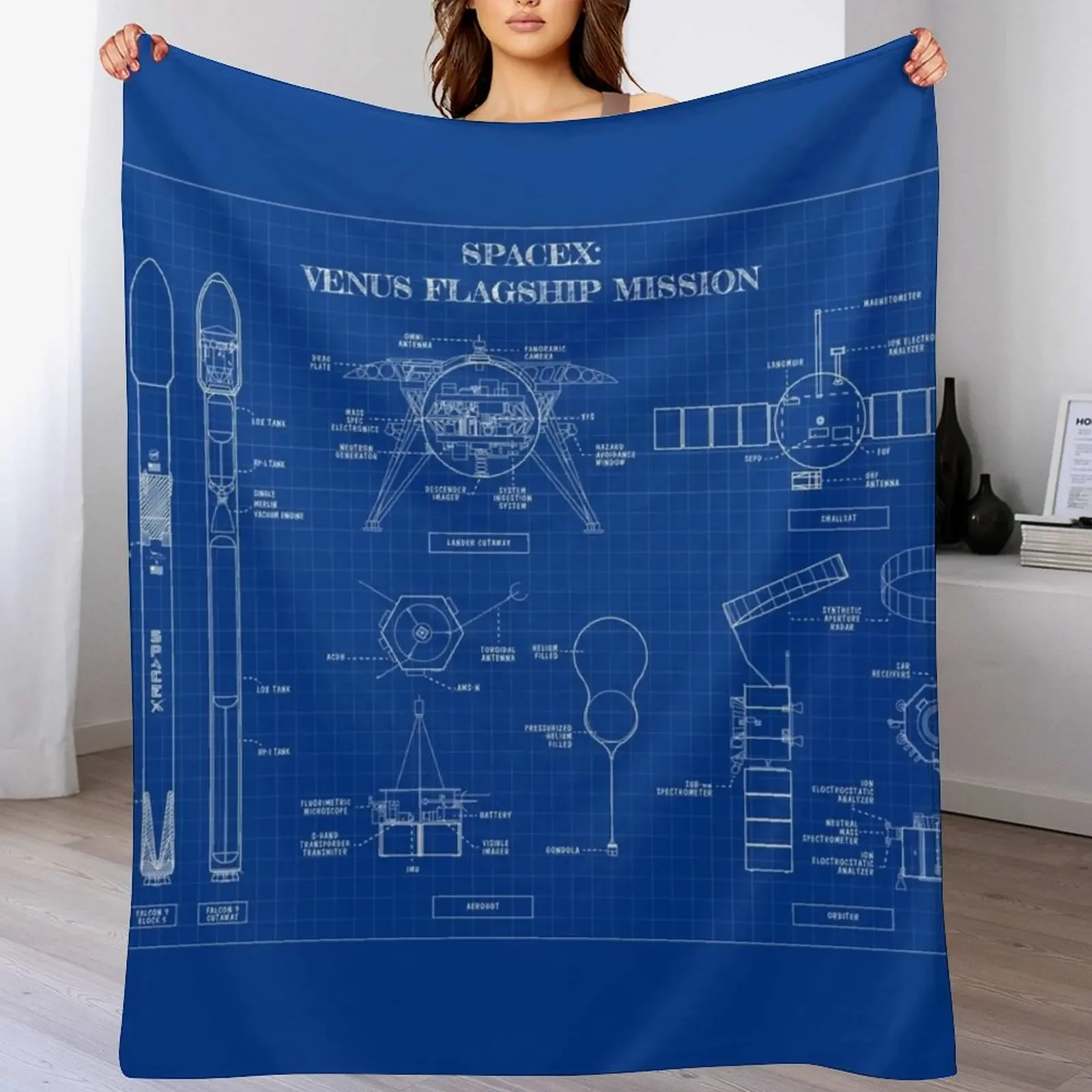 

Hindenburg Zeppelin (Blueprint-English) Throw Blanket Multi Use Warm Blanket for Living Room Bedroom