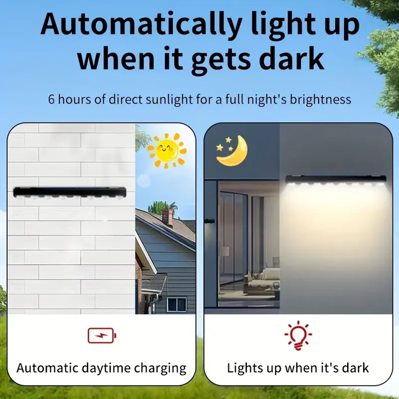 Solar Wall Lamp Waterproof Dusk To Dawn Lighting Suitable for Garden Courtyard Terrace Balcony Staircase Decoration