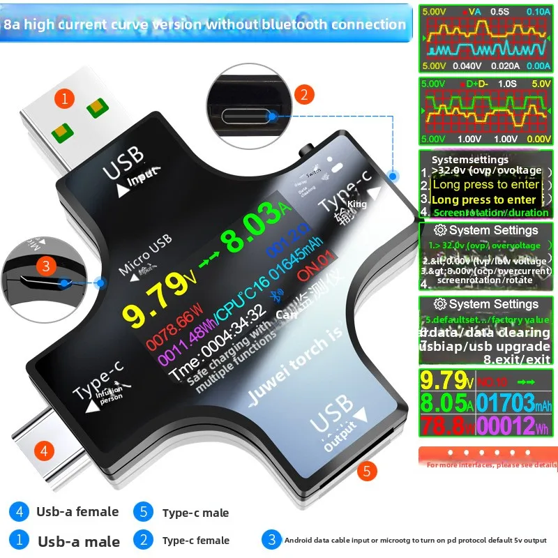 多機能トーチUSB容量測定器Type-COral検出器デジタルディスプレイ8A電圧電流計