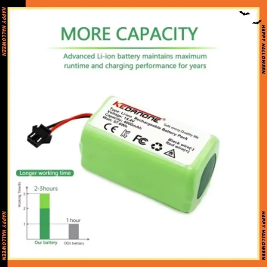 14.4V 4000mAh Battery For eufy RoboVac 15C 15T 25C 30 30C 35C MAX G10 G15 G20 G30 Hybrid Edge Robot Vacuum Cleaner Accessories