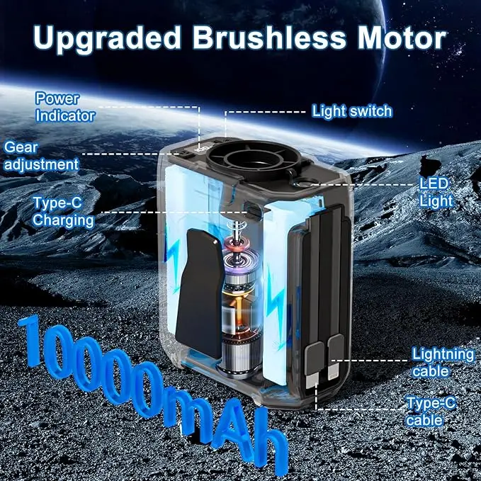 2025 مروحة ذكية محمولة قابلة لإعادة الشحن مع ضوء LED، وقت تشغيل 35 ساعة، 5 سرعات 16000 دورة في الدقيقة مروحة خصر شخصية للتبريد التوربيني، Weara