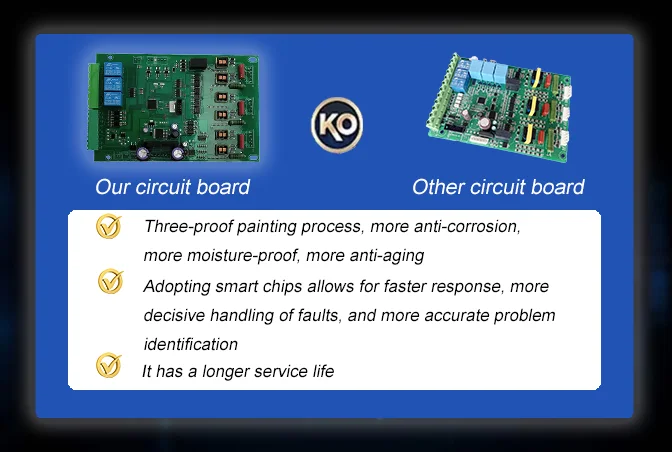 Conversor de frequência de partida de serviço de partida suave on-line ZR800-350KW de alta qualidade 220/440/660V para motores