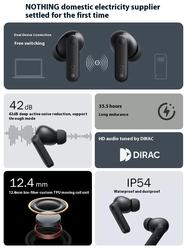 Imagem -03 - Cmf por Nada Buds Verdadeiro Fone de Ouvido sem Fio Esporte Headconjunto à Prova d Água Earbuds Cancelamento de Ruído Ativo Bateria de Longa Duração Presente