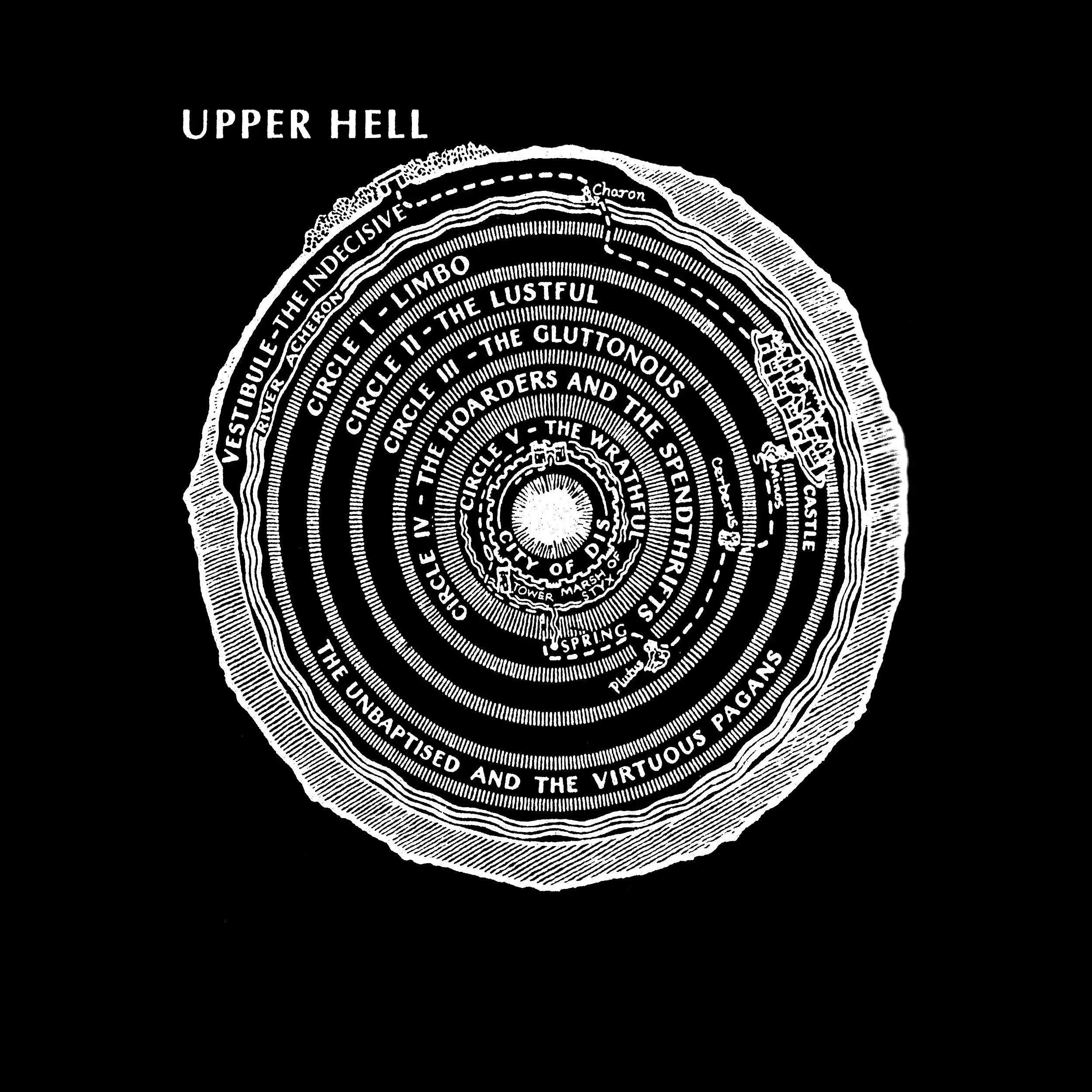 Upper Hell Premium Tee