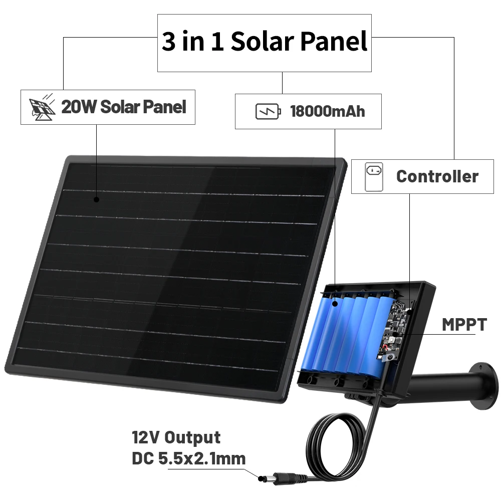 Panel solar MPPT impermeable para batería, kit controlador de carga - imagen 3