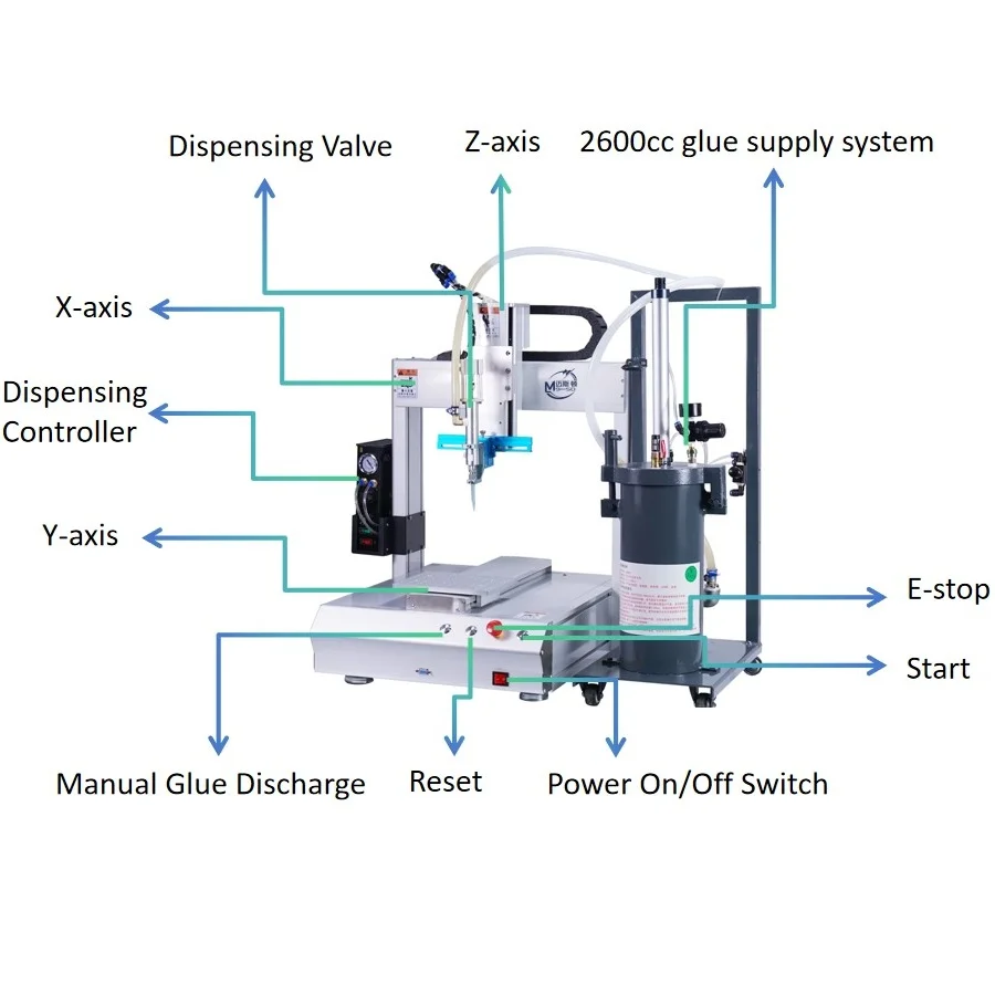 Hot Selling Desktop Automatic Silicon Glue Fluid Dispensing Machine Top Selling Product in Gluing Dispensing Machines Genre