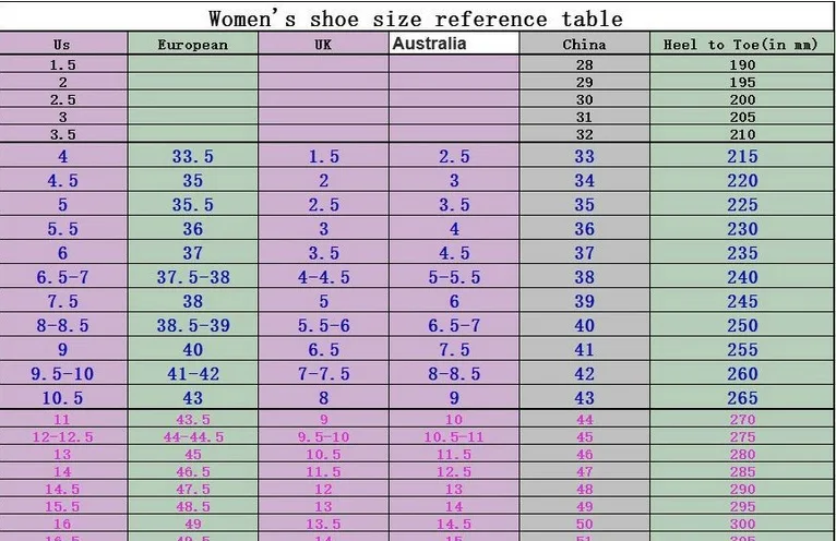 Damen Vintage Plateau Blockabsatz Pumps Retro Runde Zehenpartie Geschlossene Zehenpartie High Heels Alltagssandalen Lässige Modeschuhe 2026 – Detail 12