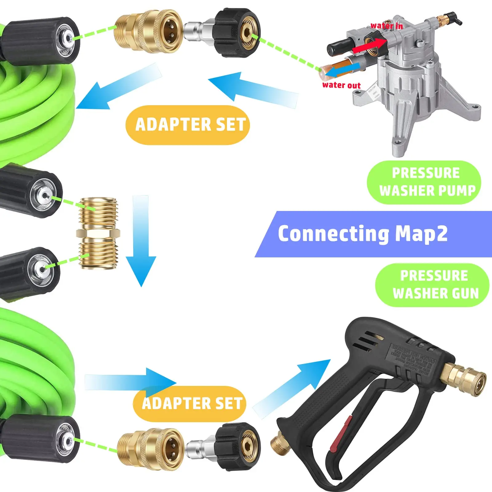 Lavadora de pressão Adapter Set, Quick Release Connect Mangueira Fittings Kit, Acoplador de latão, 3/8 \