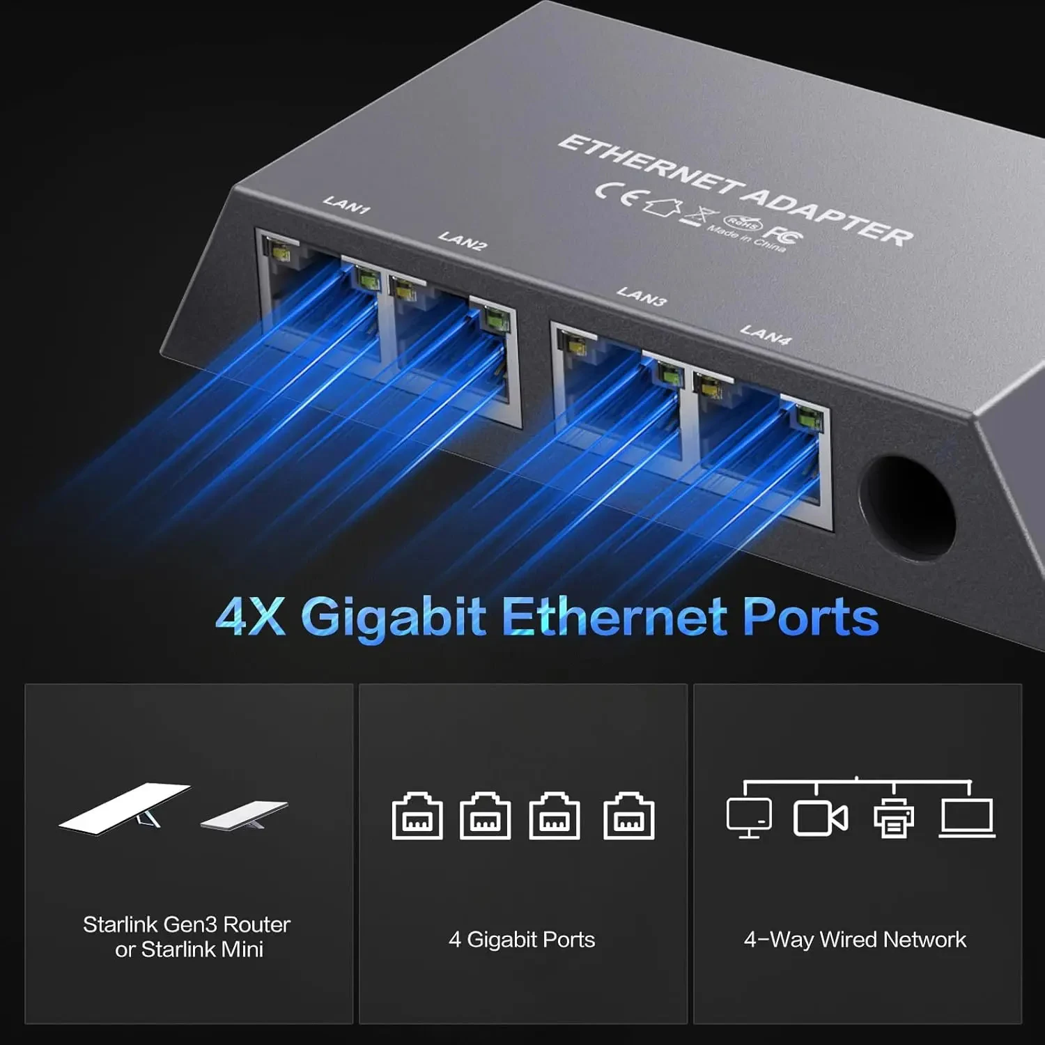 FORZOLA 4-Port Ethernet Adapter for Starlink Gen 3/Starlink Mini Wired External Network Connector High-Speed Internet Access