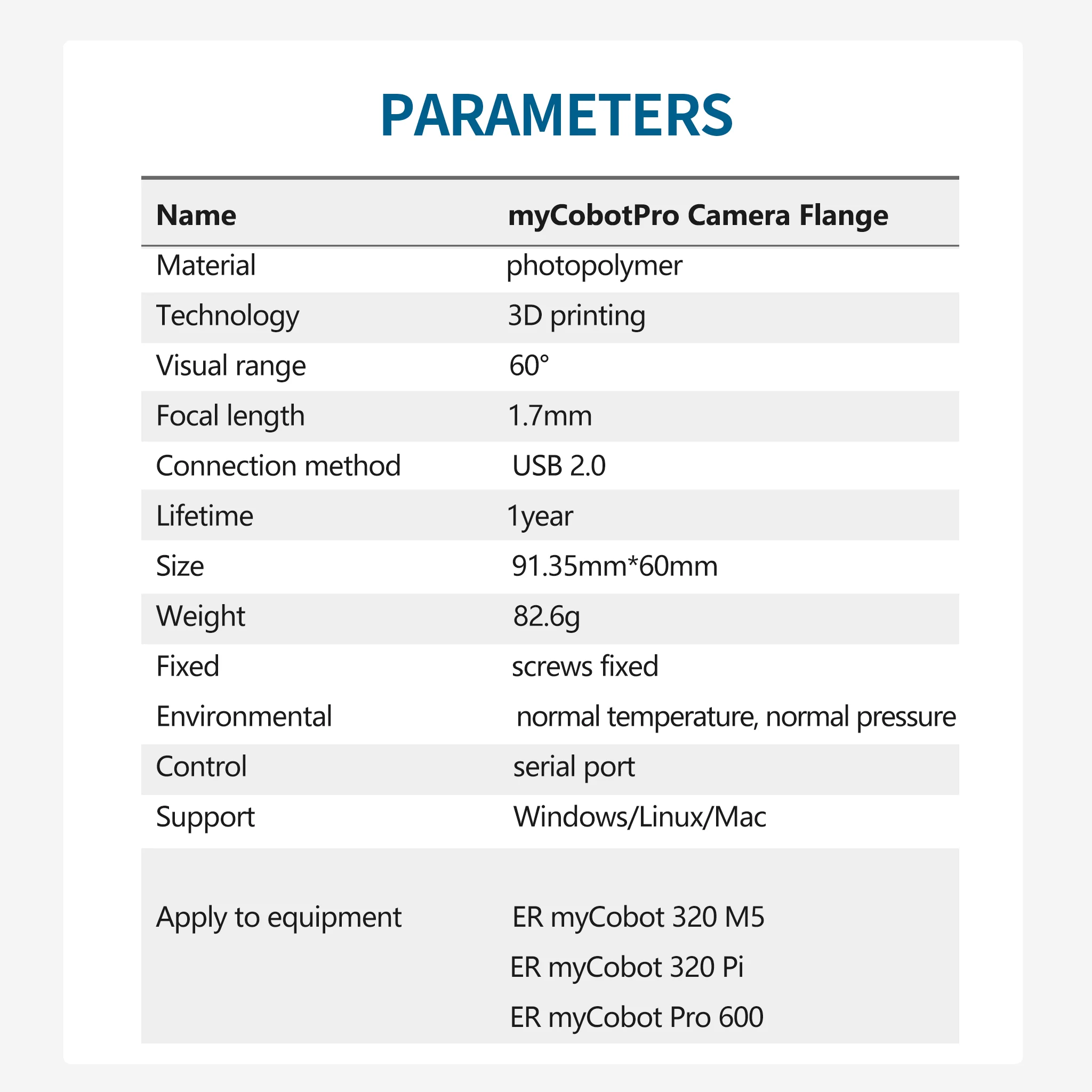 Elephant robot myobot Pro Camera Flange untuk myobot 320, myobot Pro 600