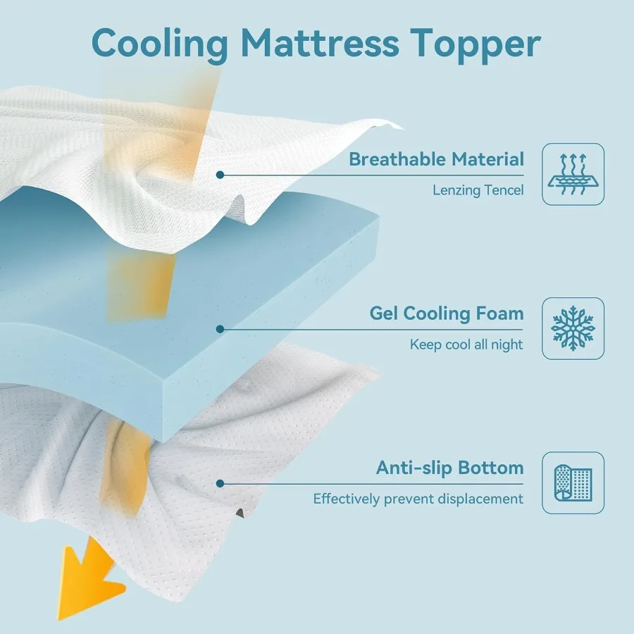 3 Inch Plush Queen Gel Memory Foam Mattress Topper for Enhanced Sleep Comfort: Cooling Removable Cover Soft Feel Pain Relief Br