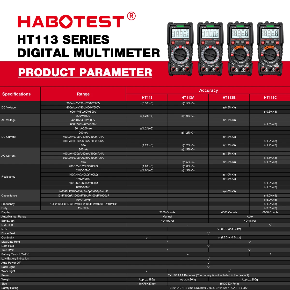 HABOTEST-HT113 Multímetro digital, True-RMS, Voltímetro AC/DC, Amperímetro, Multímetro, Resistência DMM, Ohm, Cap, Hz, Testador de Temp