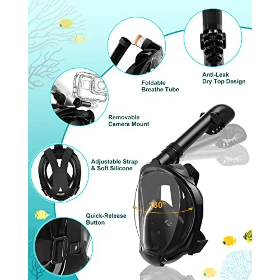 description