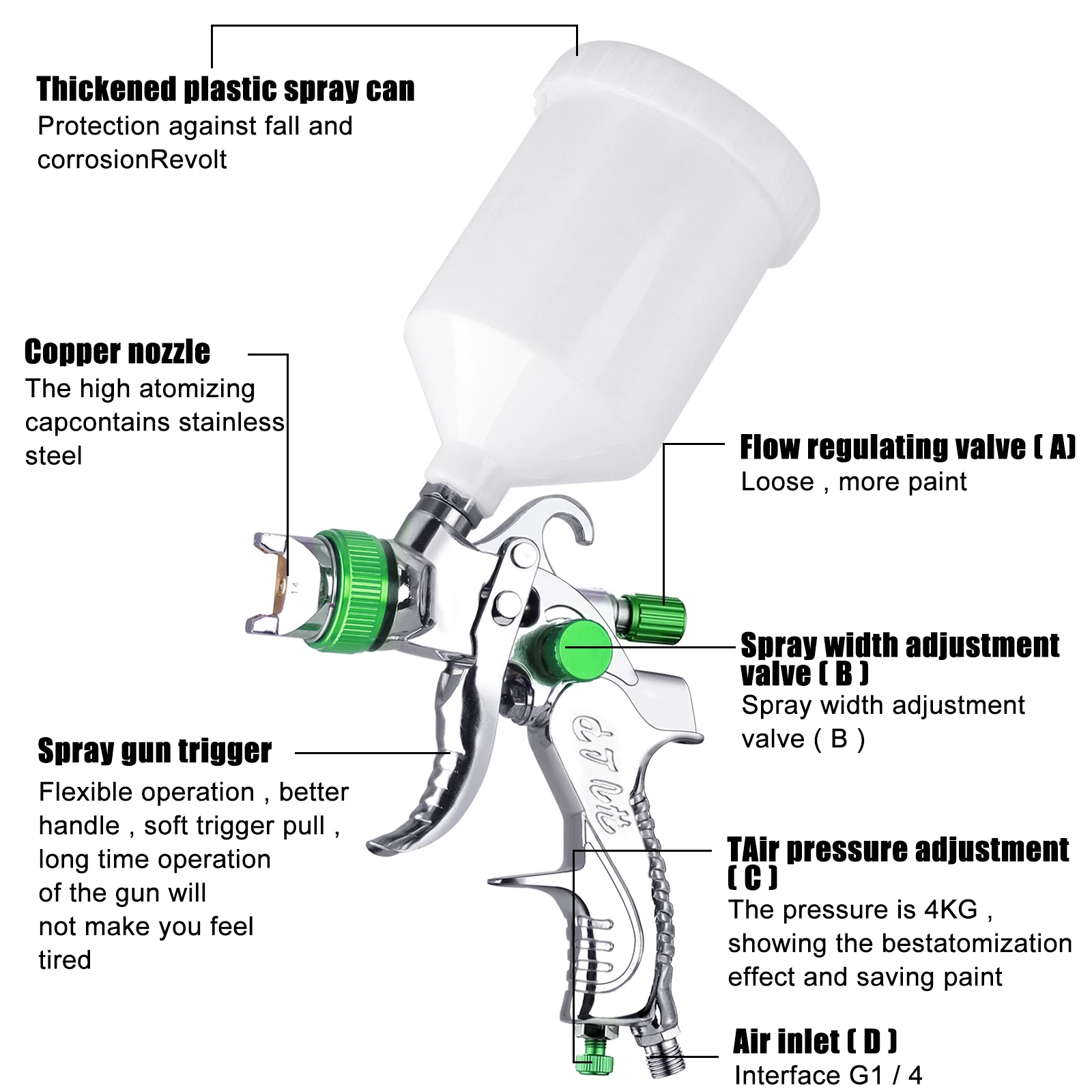 Thumbnail 4 - #10 Trending HVLP Spray Gun Kits Right Now