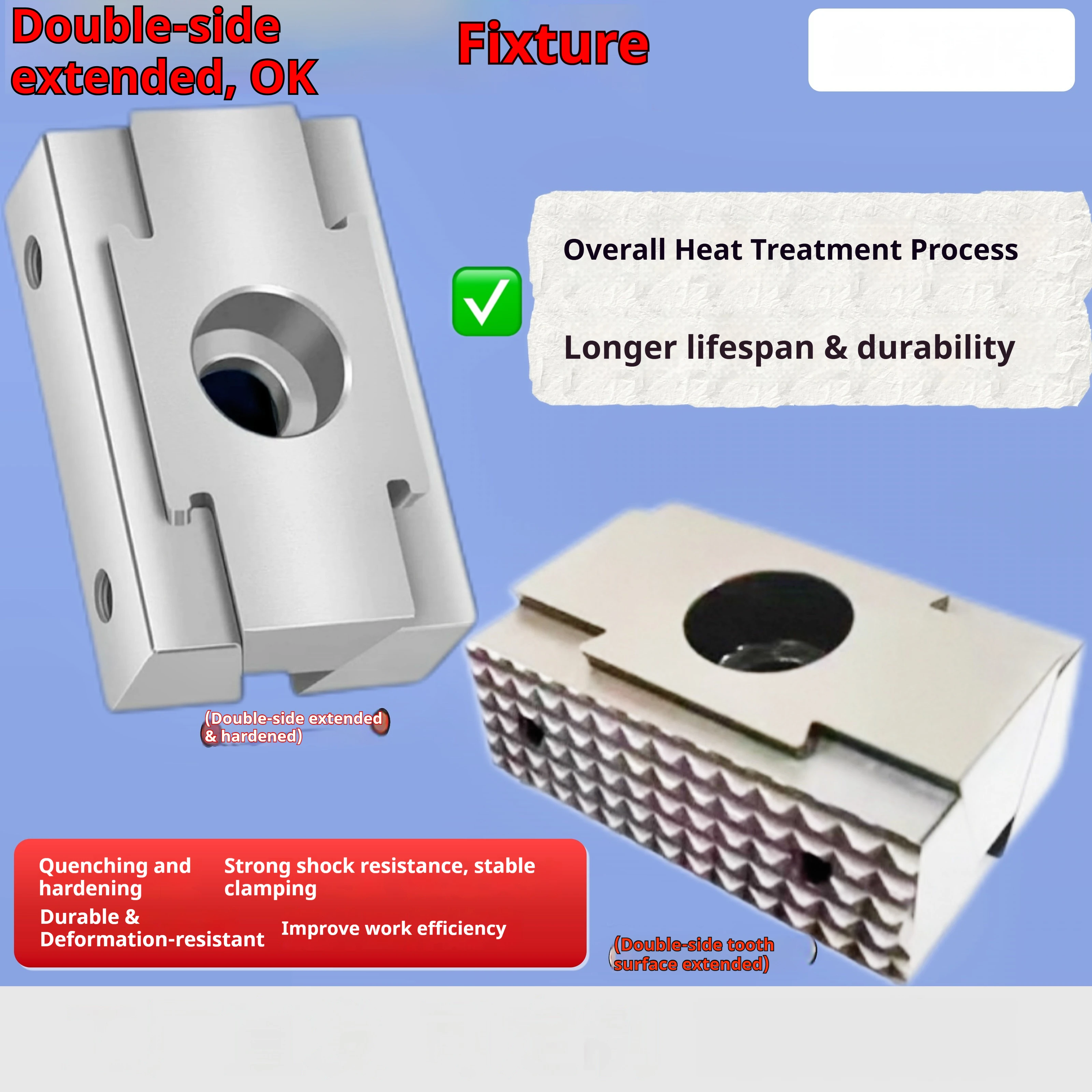 

Универсальный многопозиционный зажимной приспособитель клинового типа с внутренней опорой и двусторонней боковой фиксацией для обрабатывающего центра