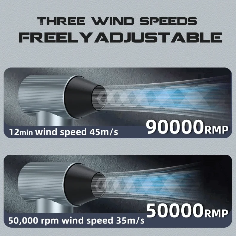 Nieuwe X7 Gewelddadige Blower 500g Winddruk Borstelloze Motor Turbo Jet Fan Met 3 Nozzles Stof Blazen Toetsenbord Schoonmaken luchtblazer