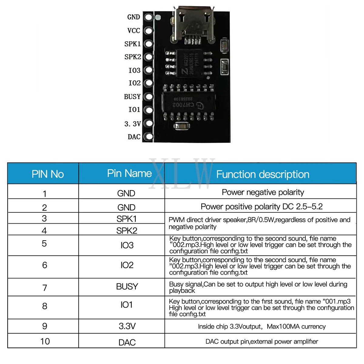 CH7002M Sound Module,Key Button & Serial Port Control Wide Voltage External Power Amplifier MP3 Voice Quality Playback Board