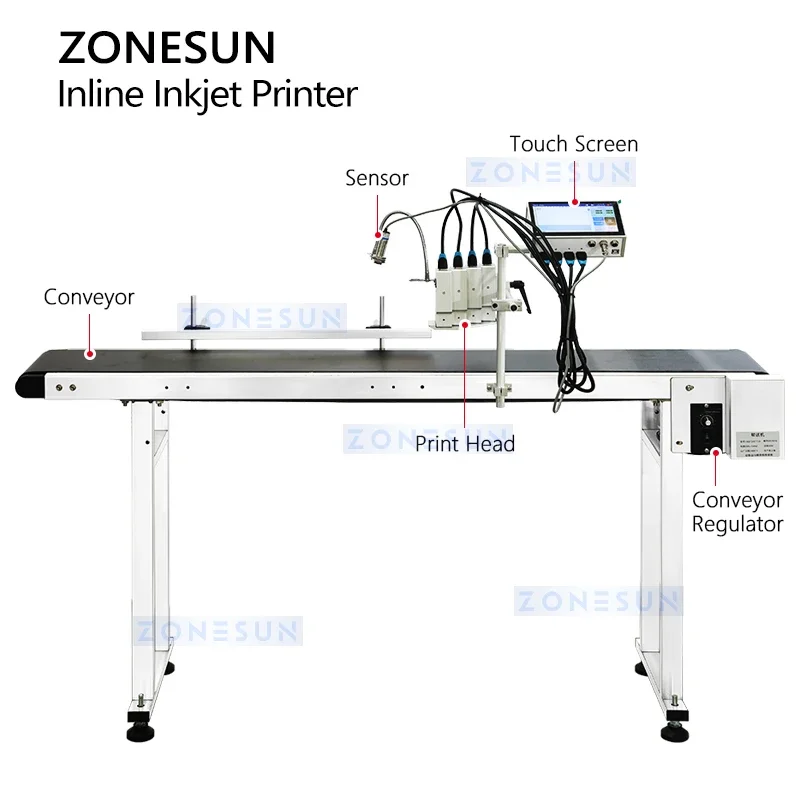ZONESUN ZS-IIP550 Inline Inkjet Printer Date Coding Machine Pattern Text Date Printing Machine