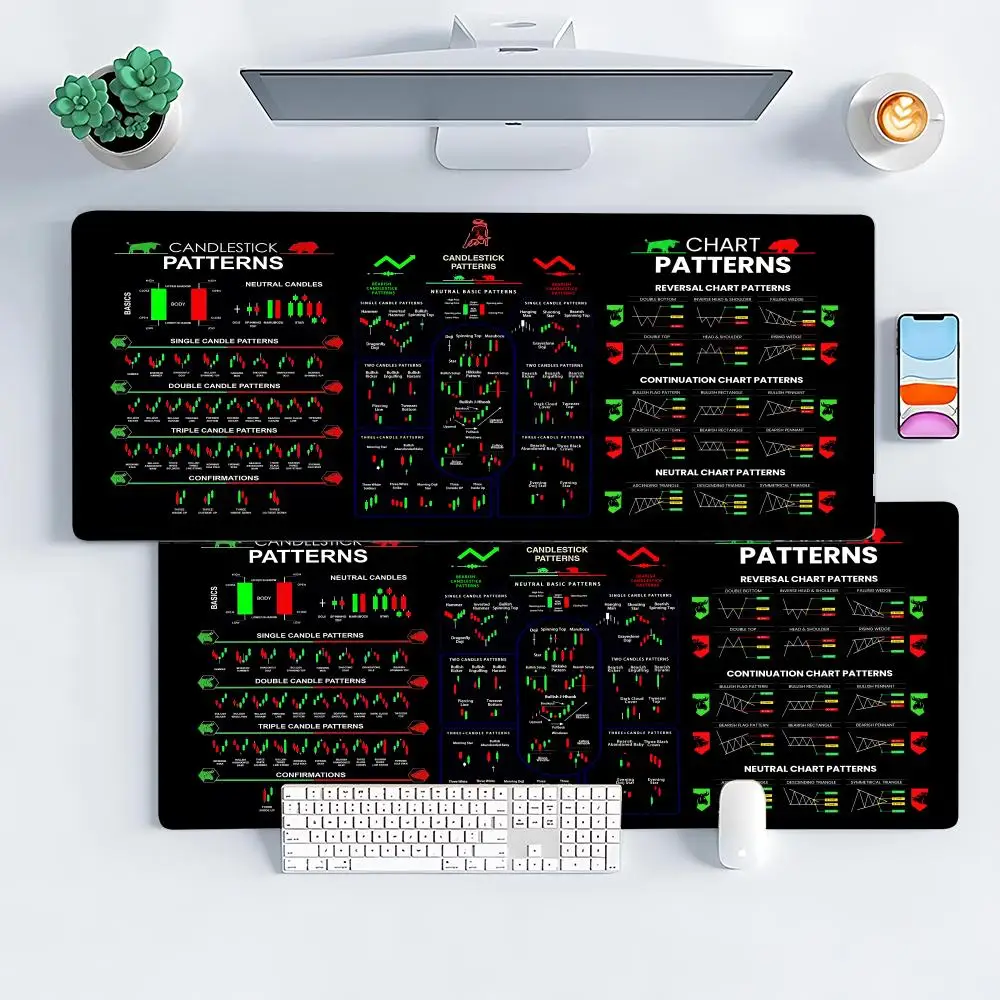Exco Stock Market Trading Mouse Pad XXL مخطط كبير لوحة المفاتيح لوحة الماوس المستثمر مكتب سطح المكتب المطاط زلة قاعدة لوحة طاولة طويلة #2