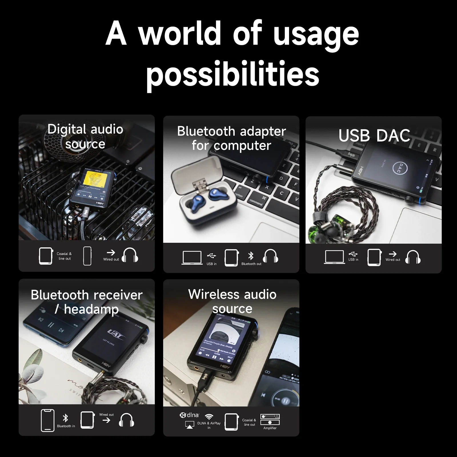 HiBy R3 II / R3 Gen 2 Lettore musicale WiFi Bluetooth Lettore audio HiFi MP3 MSEB MQA16X DSD 256 Web Radio USB Tipo C DAC Walkman