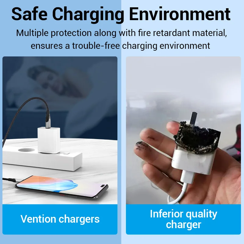 Vention USB Charger 5V 2.4A Fast USB Wall Charger EU Adapter for iPhone X 8 7 iPad Samsung S9 S8 Xiaomi Mi8 Mobile Phone Charger