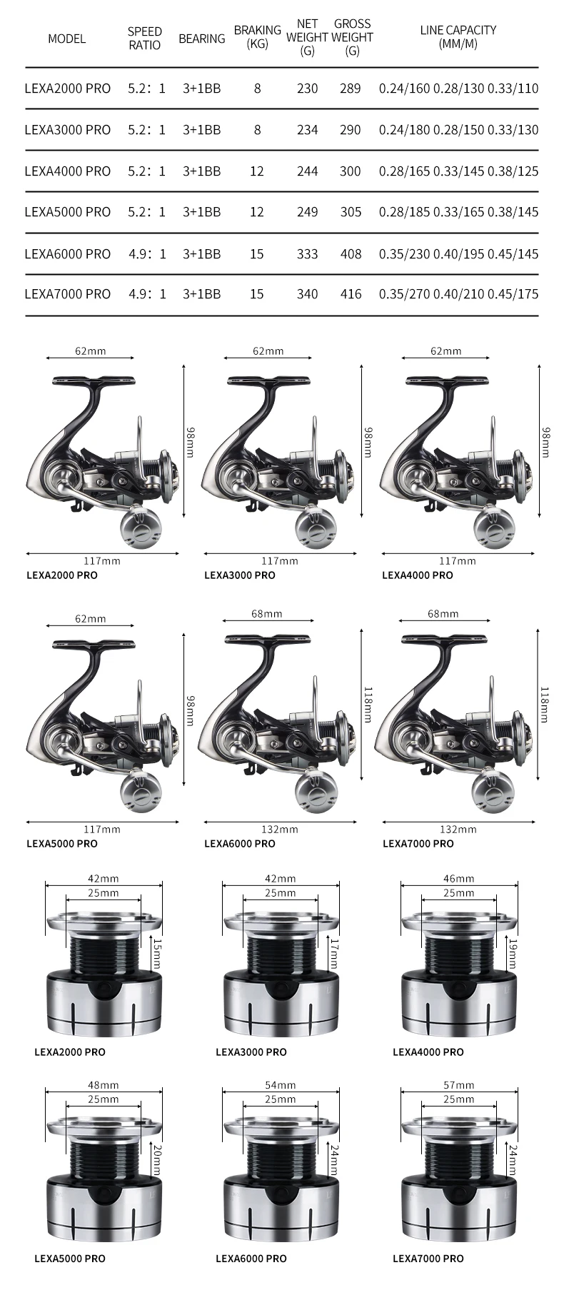 DEUKIO Spinnrolle 2000-7000 Metallspule 15KG Max. Bremskraft 5.2:1 3+1BB Wasserdicht Salzwasser Weitwurf CNC-Griff – Detail 3