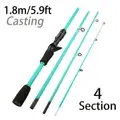 Blue 1.8M Casting