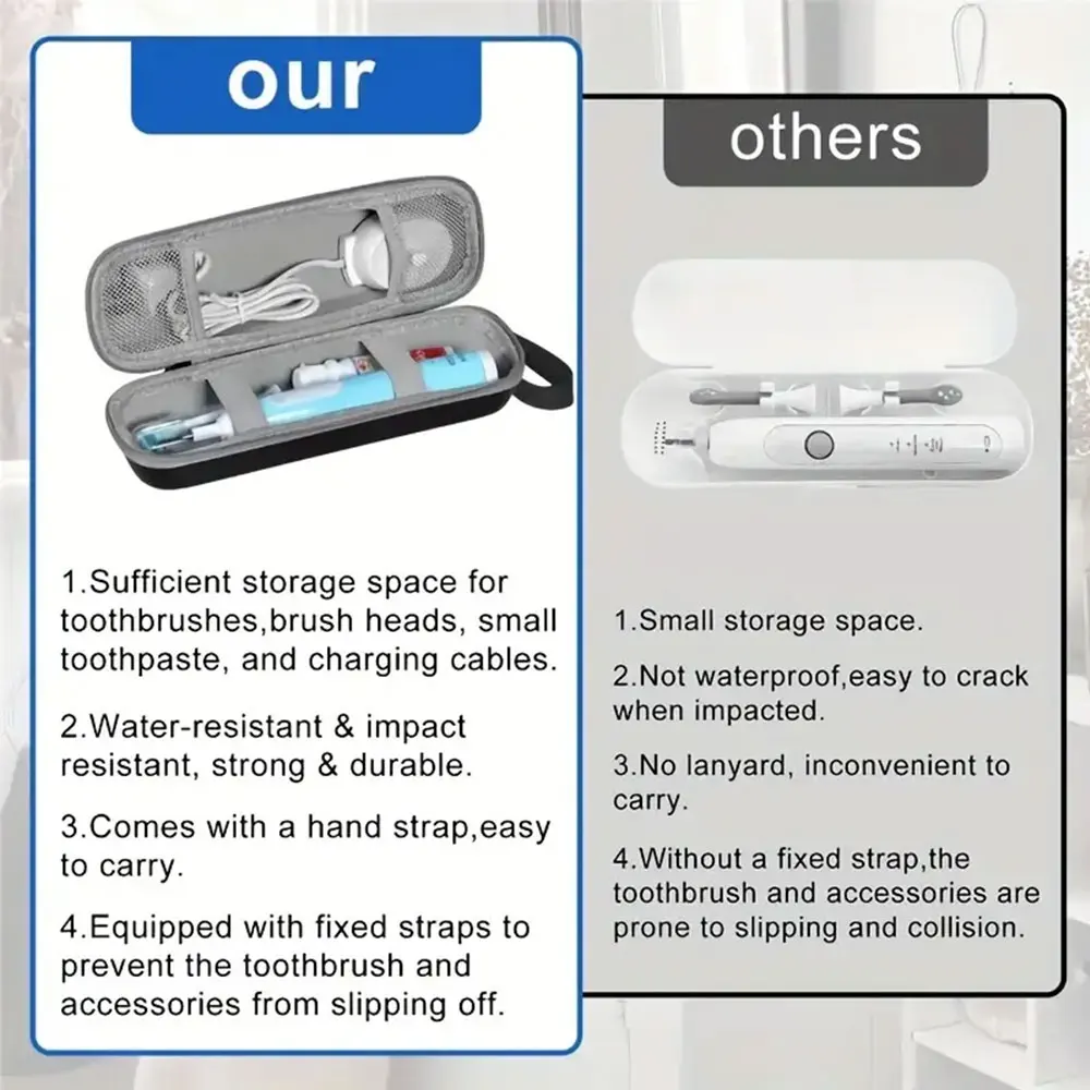 Portable EVA Storage Case For Electric Toothbrush Carrying Hard Case Protective Shell Organizer Holder Travel Accessories
