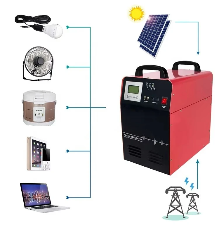 مولد طاقة شمسية خارجي 1 كيلو وات محطة طاقة محمولة الكل في واحد مع نظام لوحة طاقة شمسية 400 وات تيار مستمر 5.0 USB تيار متردد 220 فولت 110 فولت 2 ضوء #4