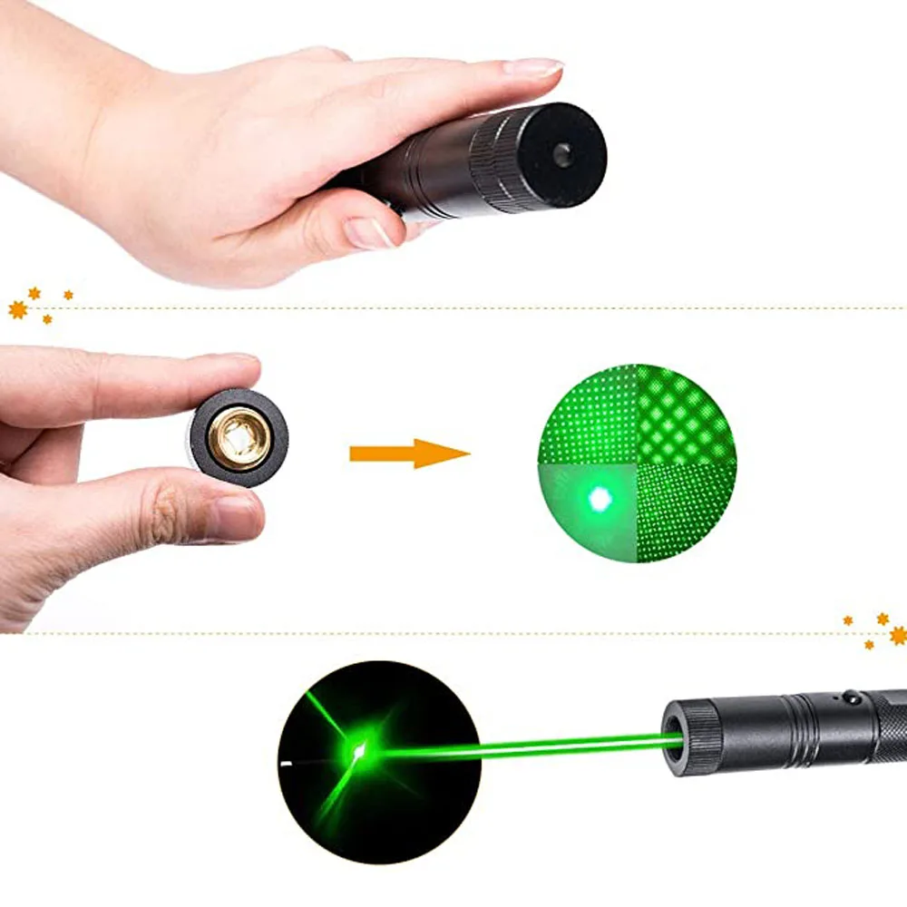 (Do not provide batteries) High Power Green Laser Pointer Teaching Tool Pet Automatic Cat Toys Laser Focus Lazer Pen Combination view 6