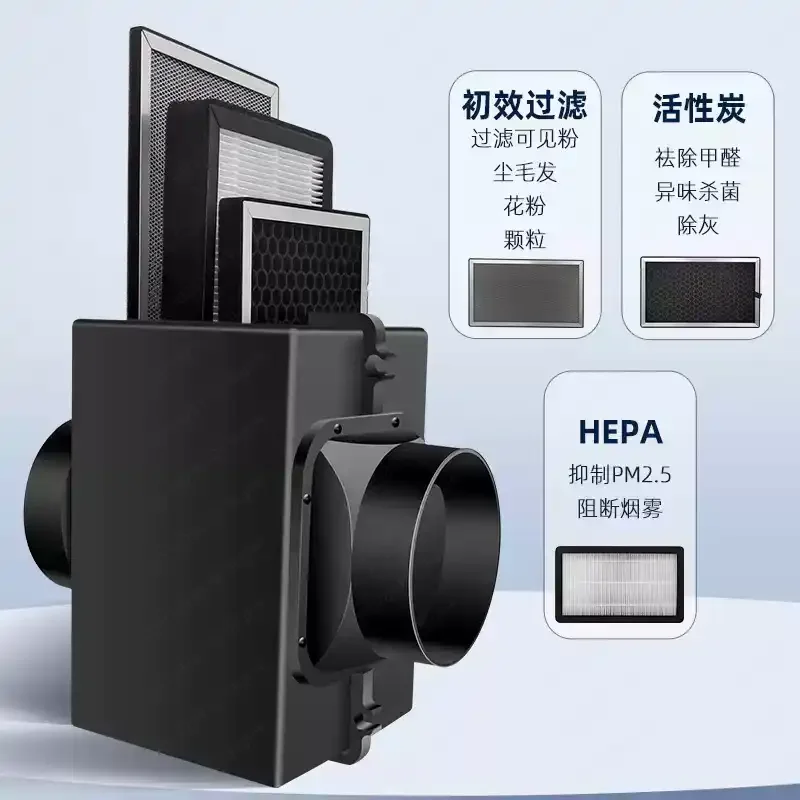 System Air Filter Box - Purification Unit for Dust & Haze Particle Removal