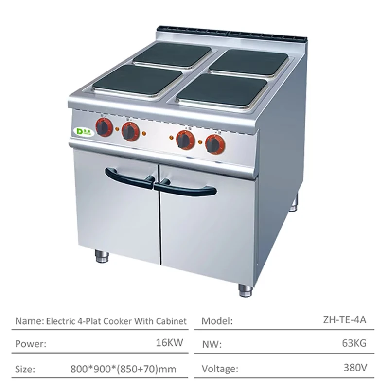 Рисунок 4 - Коммерческая индукционная плита