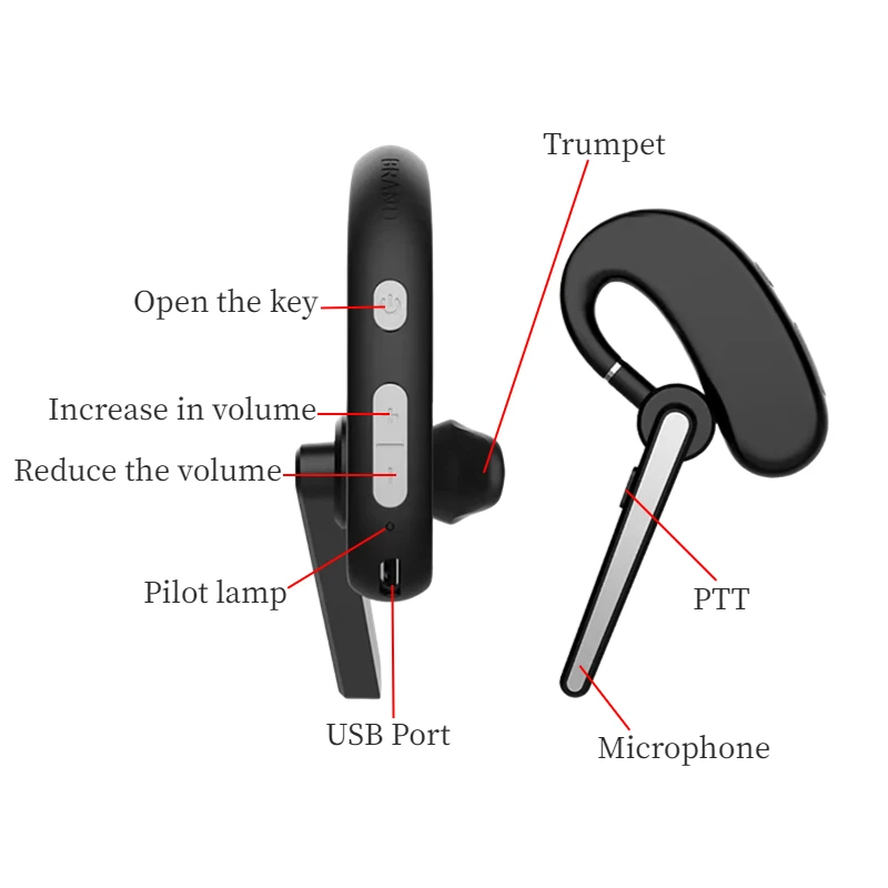 Sinorise SR615 Walkie Talkie Wireless, Radio bidirezionale, gancio per l\'orecchio, Mini Bluetooth, appeso In-Ear, adatto per Bar, Hotel, salone di