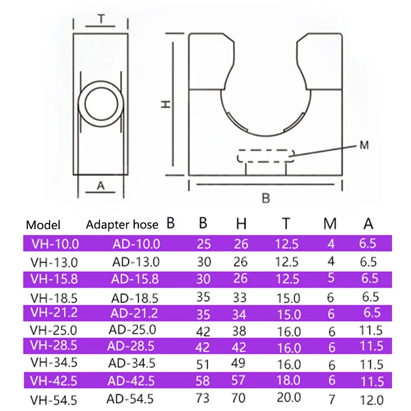 10 Buah Braket Pemasangan Selang Plastik Nilon Pipa Bergelombang Pipa Air Panduan Kabel Dudukan Aksesori Pengencang Pipa Bergelombang