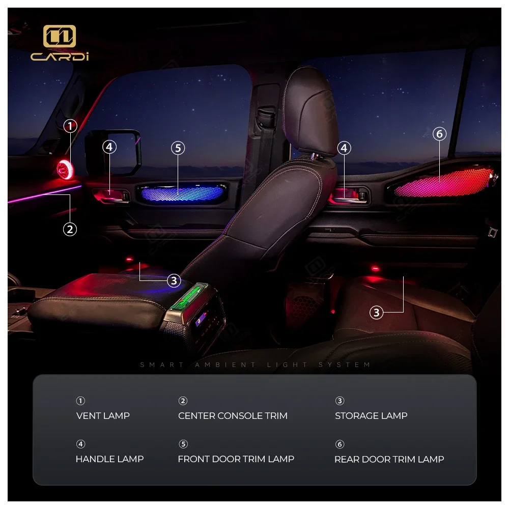 

Прожектор 2025 Prado LC250 «CARDI» OEM комплект внутреннего освещения автомобиля от 1 до 1, точность формования для приборной панели и дверей