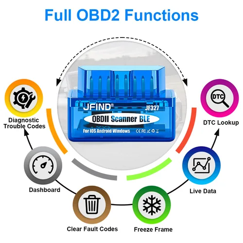 Imagen 2 del producto Herramientas de diagnóstico de coche ELM327, Bluetooth 5,1 BLE V1.5 OBD2, Chip ELM 327 PIC18F25K80 para escáner IOS y Android, código de error claro