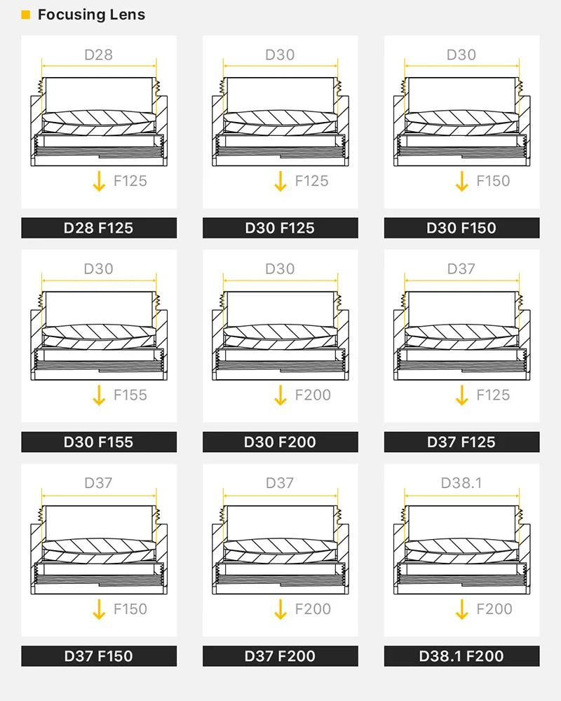 Original Bodor Kollimations- und Fokussierlinse F100/F150/F200 für Bodor Faserlaser-Schneidemaschine – Detail 8