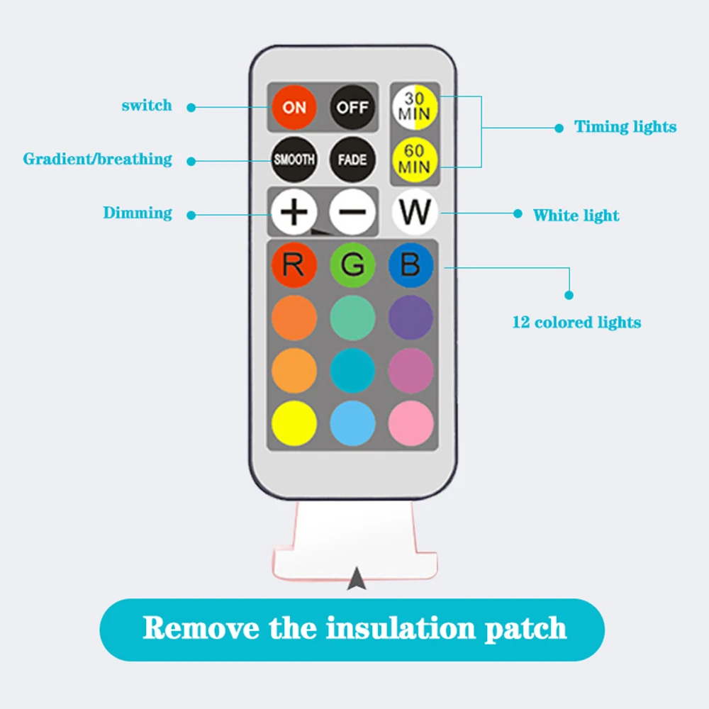 5V LED RGB Cabinet Light Puck Lamp Remote Control Battery Powered Kitchen Under Cabinet Closet Light Nightlight Multicolor Decor