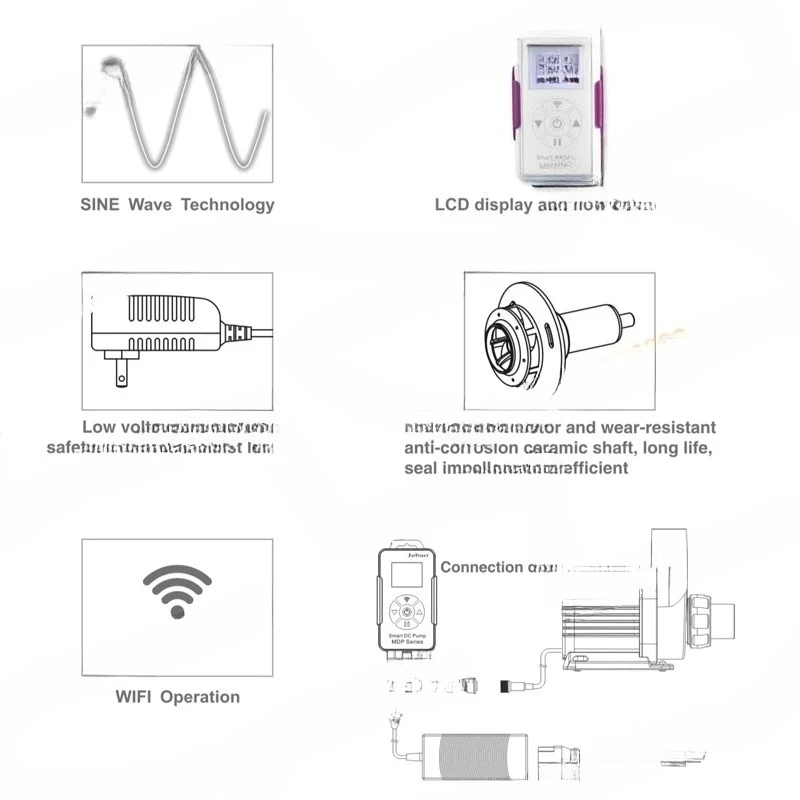 DC 24V 36V 95W 120W 180W for MDP Series LCD Display With Wifi Control  Fish Tank Aquarium Water Pump MDP-13000 15000 20000