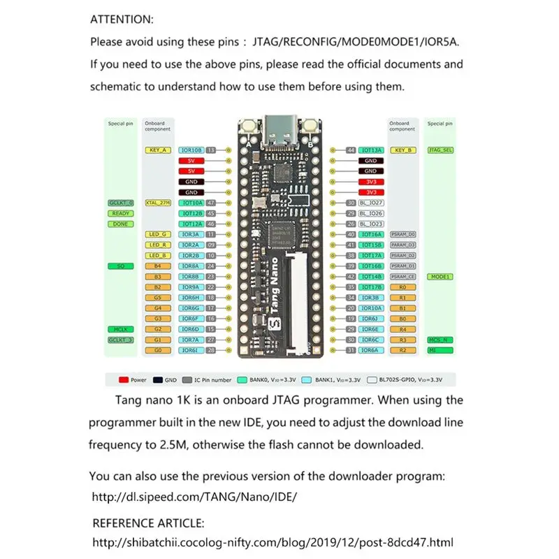 A14M 1Pcs Nano Minimalist FPGA Development Board Straight Insert Breadboard Nano 1K Development Board