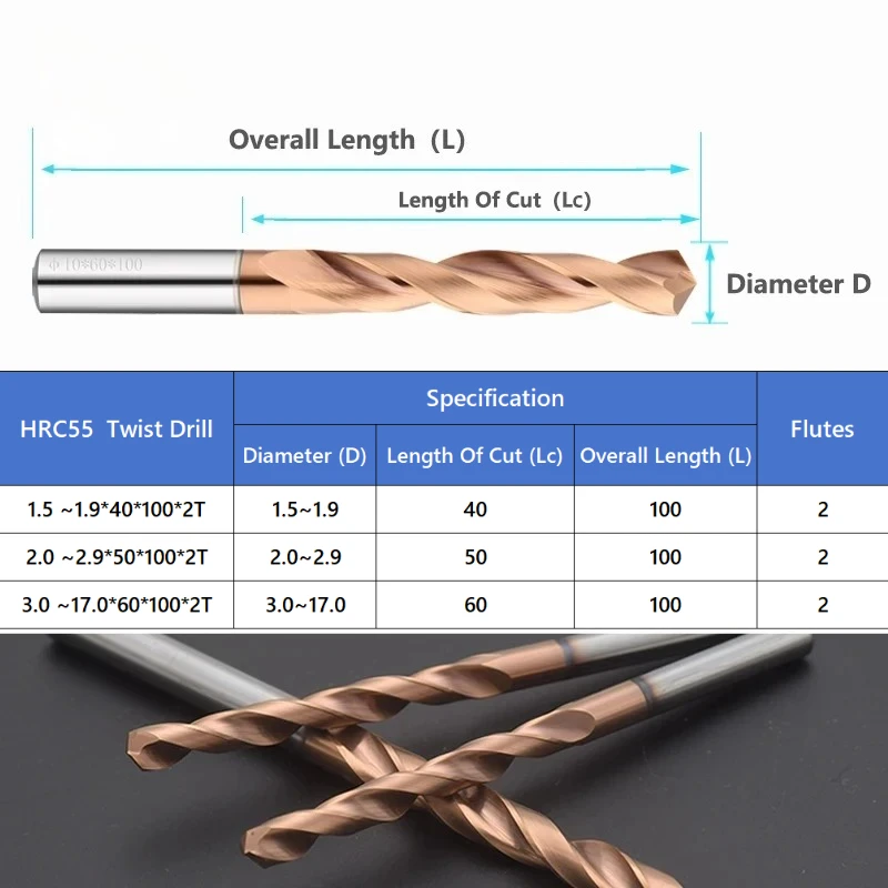 100L Straight Shank Twist Drill Bits HRC55 D1.6-17mm Set for CNC Iron/Steel Drilling, Sharp Wear-Resistant Long Service Life