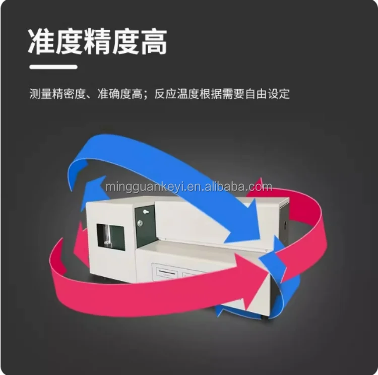 Laboratory Computer-Controlled Hydrocarbon for Coal and Fuel Analysis