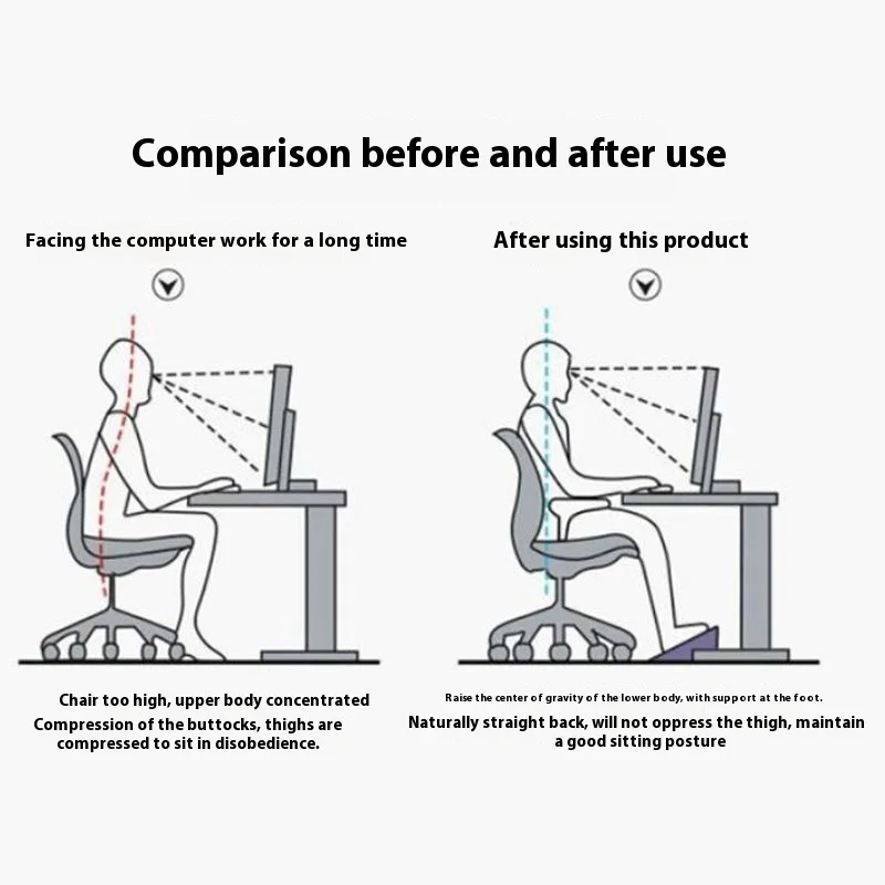 Home and Office Non-Slip Anti-Warping Plastic Footrest Stool Leg Artifact Under Table Massage Sofa Pedal view 2